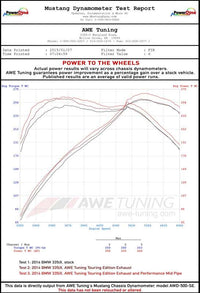 AWE Performance Mid Pipe for BMW F3X 335i 435i - 3015-11024 view 4