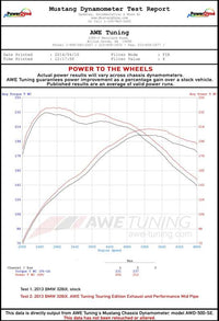 AWE Touring Edition Axle-Back Exhaust w/ 80mm Diamond Black Tips for BMW F3X 328i 330i 428i 430i - 3010-23022 view 3