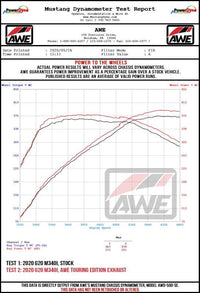 AWE Touring Edition Non-Resonated Cat-Back Exhaust for BMW G20 M340i, Retains Stock Tips B58 Turbo (2019+) - 3015-11058 view 5