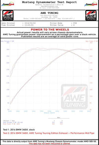 AWE Touring Edition Axle-Back Exhaust w/ 90mm Chrome Silver Tips for BMW F3X 340i - 3010-32032 view 5